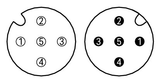 Wago 756-5401/060-150 SA-C, M12A-F-AX M12A-M-AX