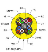 Turck Yel,Tpe,12X18,Awm,Fl20,Ctrack Flexlife Cable, Reelfast Bulk Cable