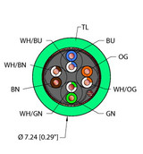 Turck Tea,Tpe,4Utpx24,S-Fdb,Cm,En,Cat5E,Sld Industrial Ethernet Cable, Reelfast Bulk Cable