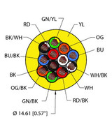 Turck Yel,Tpe,12X16,Tcerdb Power Tray/Exposed Run/Direct Burial Cable, Reelfast Bulk Cable