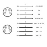 Datasensing Red Laser emission Through Beam Transmitter and receiver Push Button Teach in IO-Link Connector M8 4P