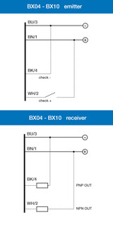 Datasensing BX04SR/0A-AB Sensors