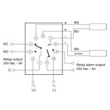 Datasensing URD/00 Sensors