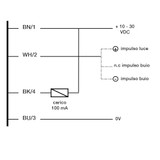 Datasensing DMP/0N-1A Sensors