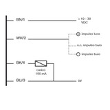 Datasensing DMR/0N-1H Sensors