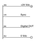 Datasensing FLID/LT-0C Sensors