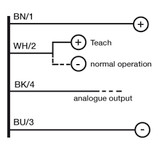 Datasensing UK6A/H1-0AUL Sensors