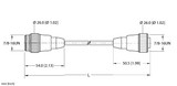 Turck RSM RKM 40-19M/S101