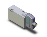 SMC SYJ714M-5WOZ 3 Port Solenoid Valve