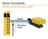 B&R Safety Technology - Compatibility with ABB Jokab Sensor Portfolio