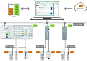 Wago 2759-106/1121-1000