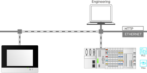Wago 2759-230/211-1000 E!RUNTIME Wago 2759-230/211-1000 E!RUNTIME
