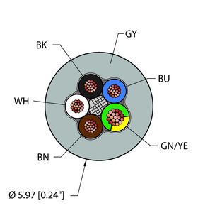 Turck Gry,Pvc,1X20+4X22,Itc,Msha Bulk Cable RF50563