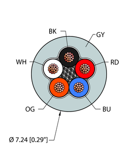 Turck Gry,Pvc,5X18,Awm,Msha Bulk Cable RF50835