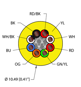 Turck Yel,Tpe,8X16,Awm,Fl20,Ctrack Bulk Cable RF51050