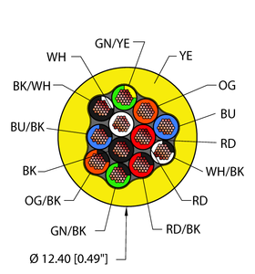 Turck Yel,Tpu,12X16,Awm Bulk Cable RF51142