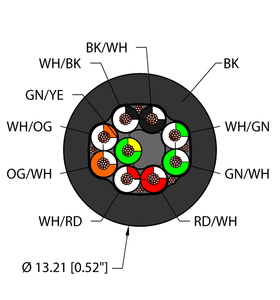 Turck Blk,Pvc,4Stpdx18+1X18,Itcerdb,Ms40,Ff  RF51183