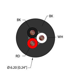 Turck Blk,Pvc,3X18,Itc Bulk Cable RF51247