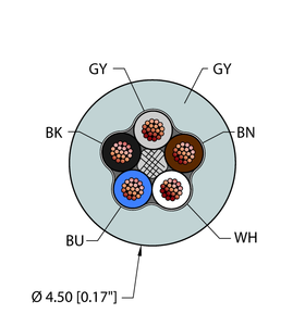 Turck Wht,Tpv,5X22 Bulk Cable RF51466