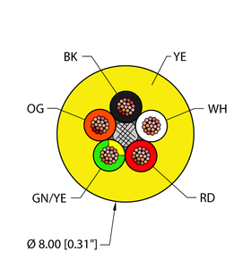 Turck Yel,Tpu,5X16,Awm Bulk Cable RF51481
