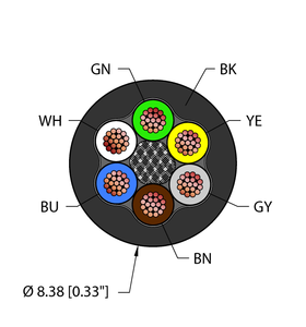 Turck Blk,Pvc,6X18,Itc,Msha Bulk Cable RF51641
