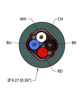 Turck Cha,Tpe,2Stpdx22,S-B,Itc,Dn,Fl Bulk Cable RF51754