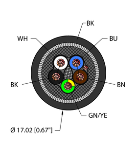 Turck Blk,Pvc,2Stpx18+1X18,S-Df,Iaa,Itcerdb  RF51802