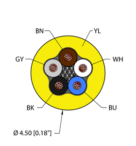 Turck Yel,Pvc,5X24,Awm Bulk Cable RF51823