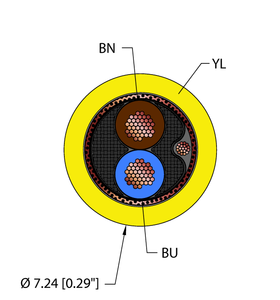Turck Yel,Tpe,2X18,S-Fdb,Itc,Fl Bulk Cable RF51872