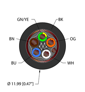 Turck Blk,Tpe,5X14,S-Fdb,Tcerdb,Itcer Bulk Cable RF51886