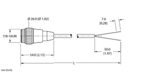 TURCK Rym 20-4M Cordset U0881-58