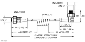Turck EKRT-ESWT-A4.400-GU2K.SP-3.3 ID# 200008499