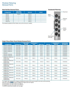 ABB TMMSB Repl Mtr Sockt (Horn Bypass)