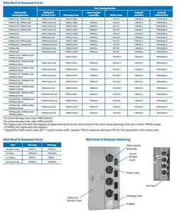 ABB TMCR20 Steel Meter Socket Cover-Ringless ABB TMCR20 Steel Meter Socket Cover-Ringless