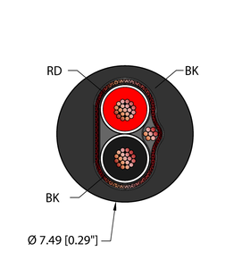 Turck BLK,PVC,2X18,S-FDB,ITCDB