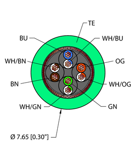 Turck RF50893-75M