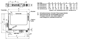 Sensopart FGL 80-RK-50-PSM3 Slot Sensor - Plastic, 80mm Fork Width, 54mm Fork Depth, Red Light, Teach-In Functionality, 2000 Hz Frequency, PNP Output, M8 3-Pin Plug