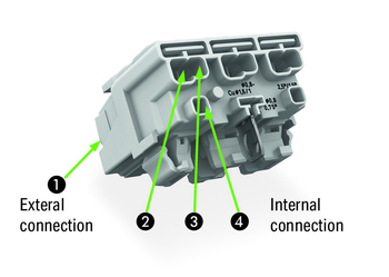 Controller PFC200 (750-8213)