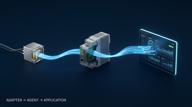 MTConnect & WAGO: Get Data Off Shop-Floor Machines