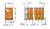 Wago 741-216 Pack of 10