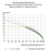 Wago 236-408/332-009/999-950 PCB terminal block, 2.5 mm² Pin spacing 5/5.08 mm 8-pole, light gray
