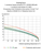 Wago 721-609/000-034 1-conductor male connector, CAGE CLAMP®, light gray