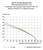 Wago 2624-3101/000-006 PCB terminal block, 4 mm² Pin spacing 5 mm 1-pole, blue