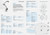 Universal Robots UR20 Datasheet Universal Robots UR20 Datasheet