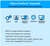 Zebra Z1C OneCare Essential 3-Year Support (Z1AE-INDIOX-3C00)
