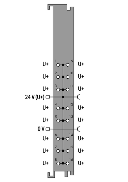 Wago 750-1605/040-000