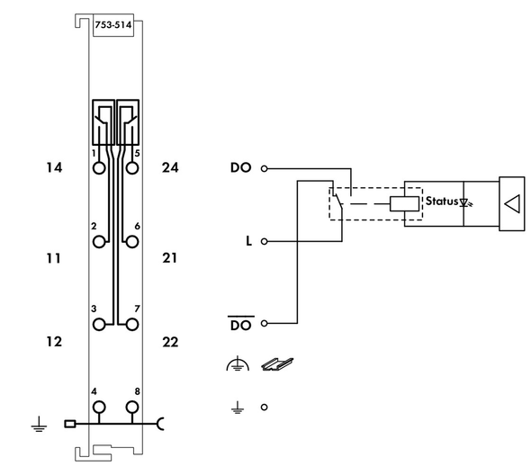 Wago 753-514 2-channel relay output module