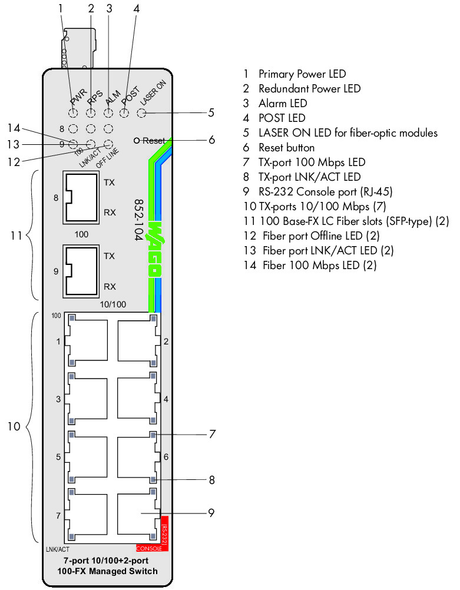 Wago 852-104 Industrial-Managed-Switch