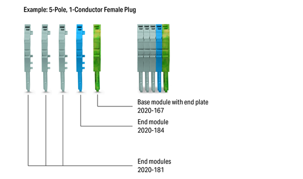 Wago 2020-267 Start module for 2-cond. female conn