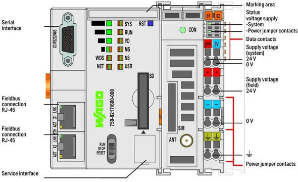 Wago 750-8217/600-000 Controller PFC200; 2nd Generation; 2 x ETHERNET, RS-232/-485, Cellular Radio 4G